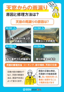 天窓からの雨漏りについて