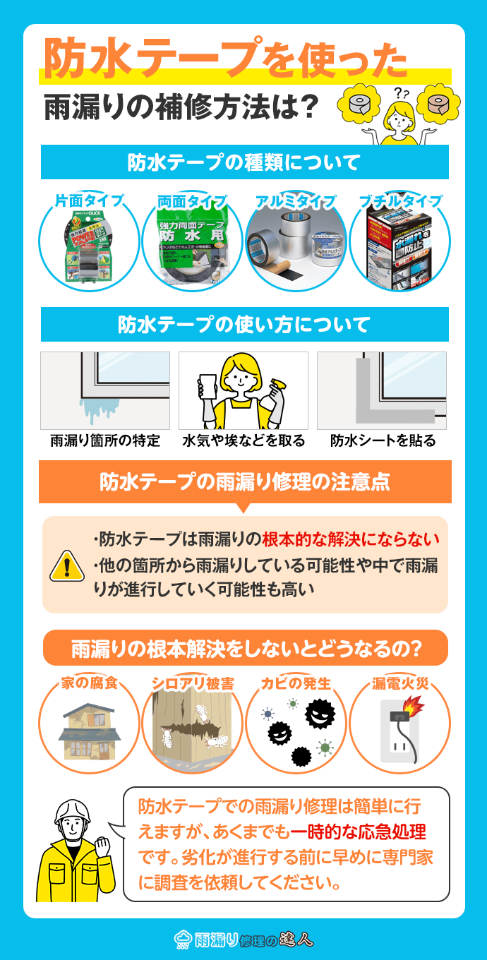 雨漏り 修理 方法